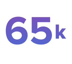 65k